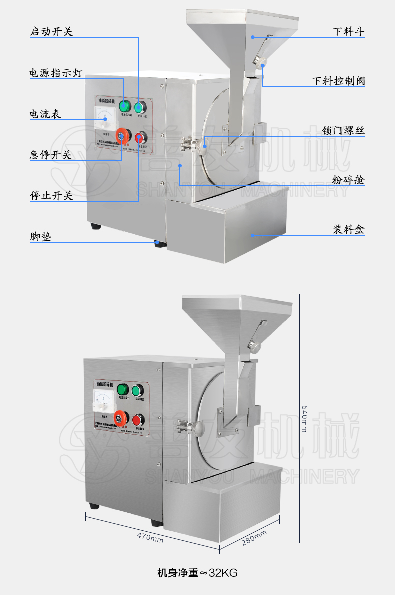 油質(zhì)磨粉機